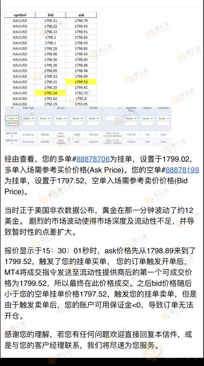 TMGM：曝光欺诈经纪商