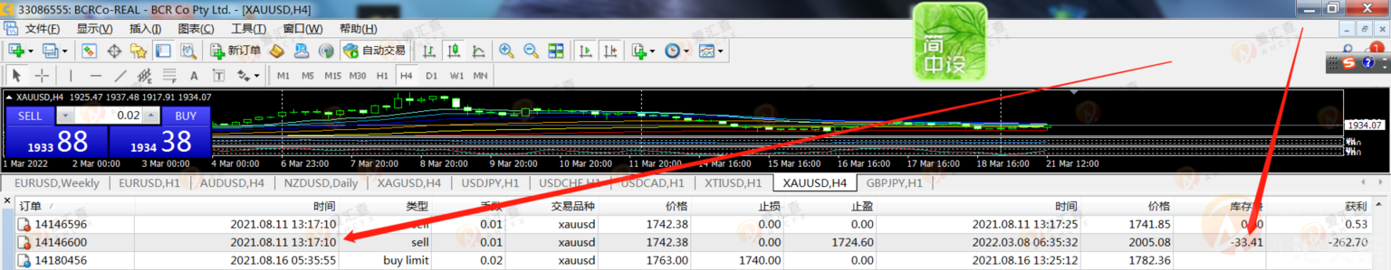 BCR百汇：故意滑点打止损，还随意扣库存费