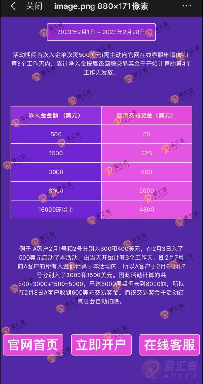 WCG Markets 虚假活动，阻挠出金，高点差手续费