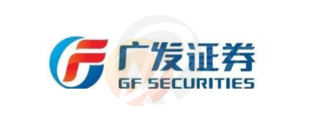 GFFM · 广发金融交易