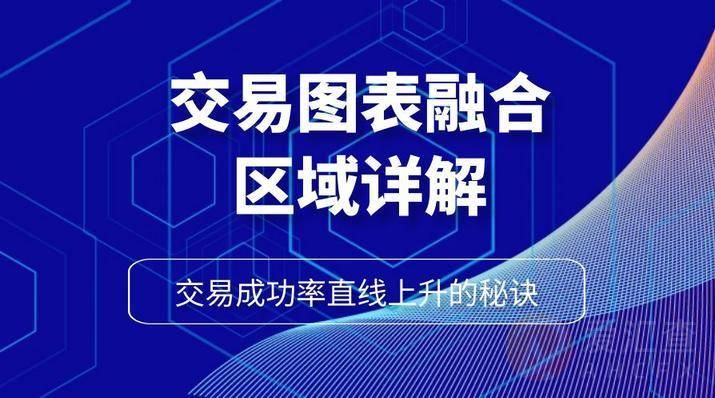 交易图表融合区域详解：交易成功率直线上升的秘诀！