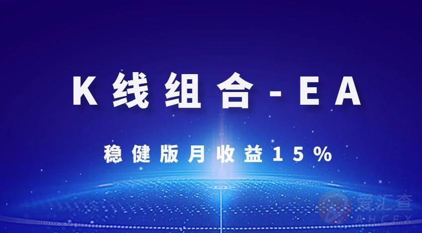 【K线组合-EA】稳健版月收益15%，最大浮亏6%