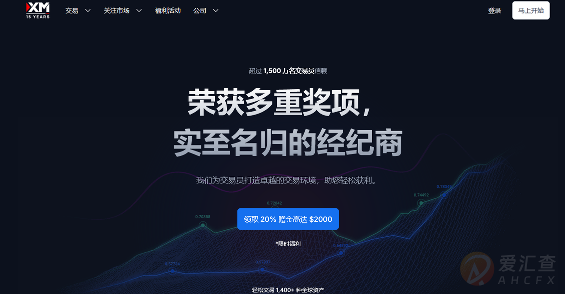 XM经纪商怎么样？